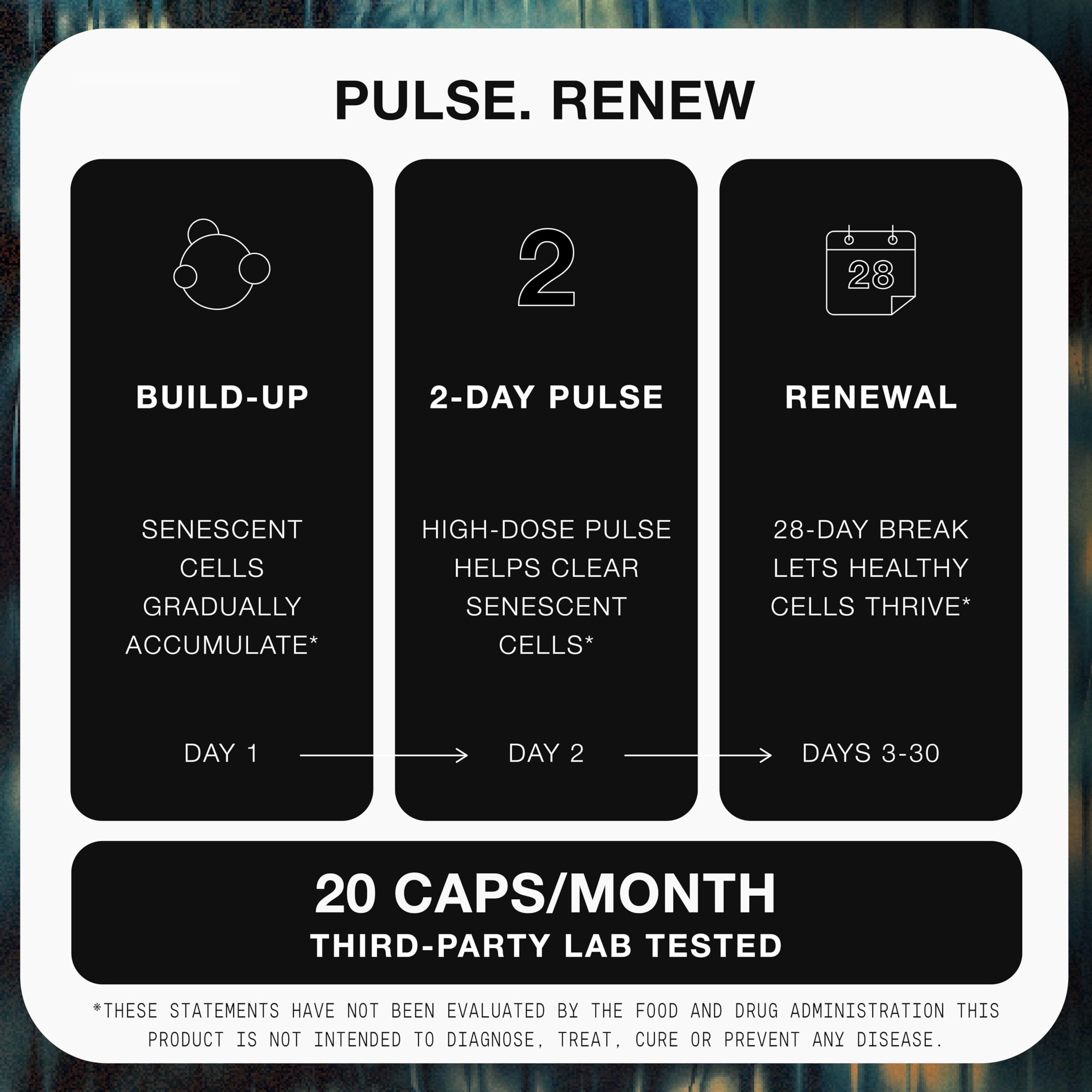 Toniiq Curcumin 97% visual emphasizes high-potency absorption