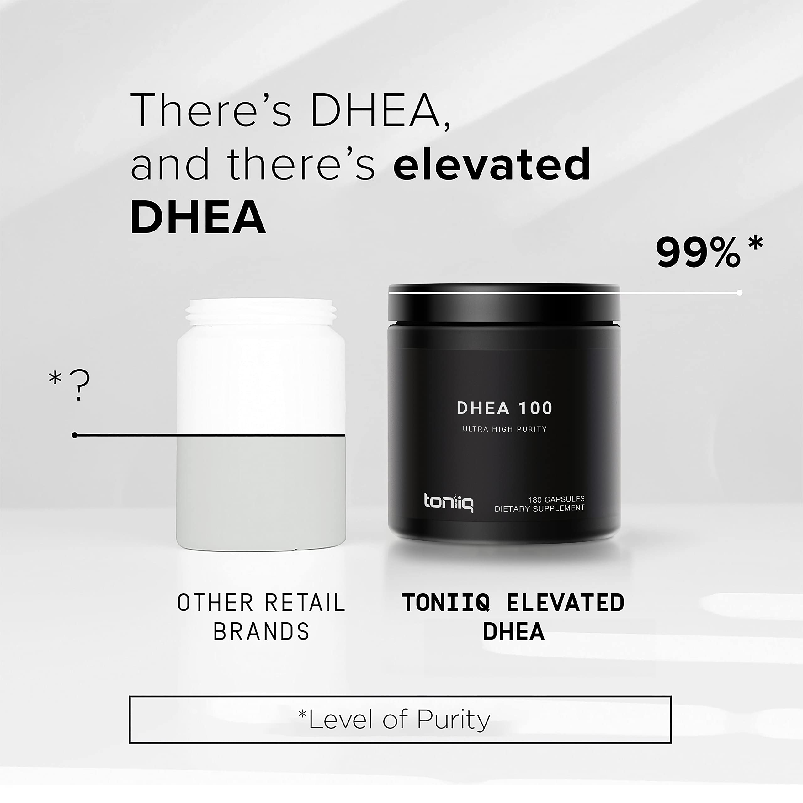 Toniiq DHEA label detail highlights purity percentage.