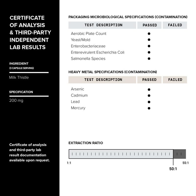 Toniiq Ease with DHM DHM ingredient close-up emphasizes 300mg per serving