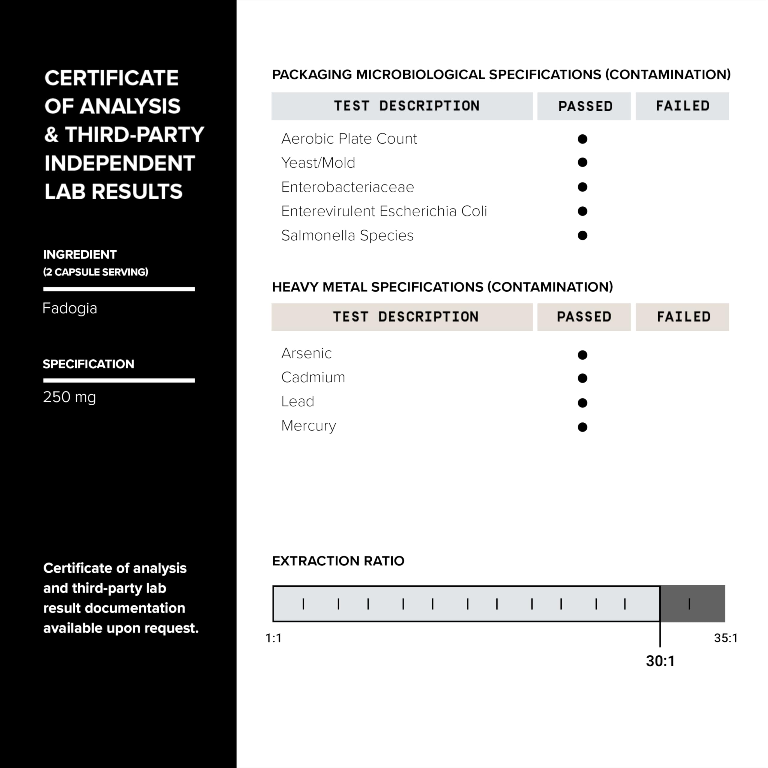 Toniiq Elite T Formula third-party lab tested seal on bottle