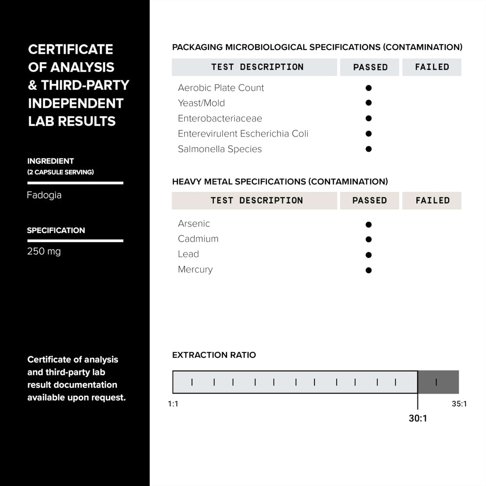 Toniiq Elite T Formula third-party lab tested seal on bottle