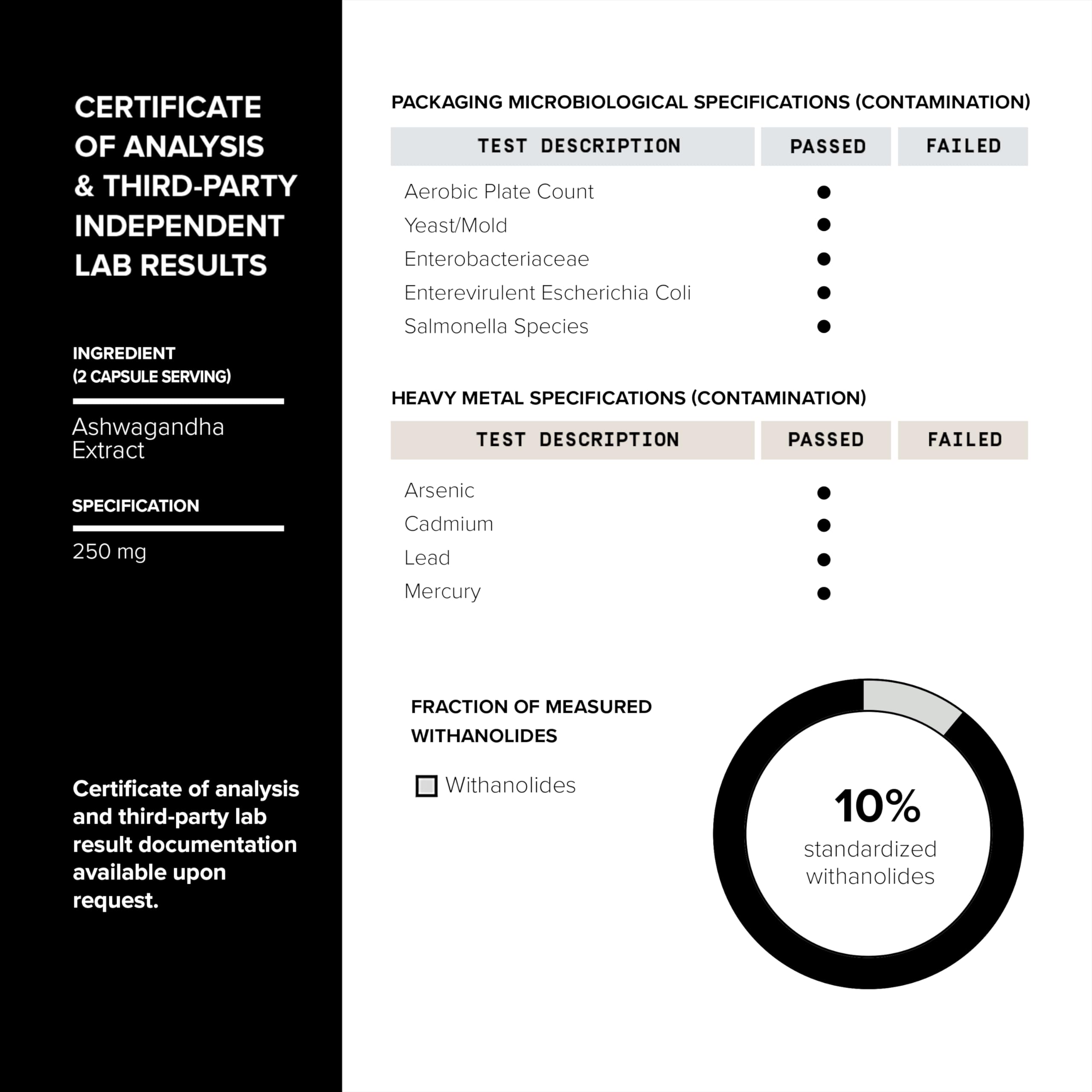 Toniiq Elite T Formula USA-made GMP facility packaging signals quality