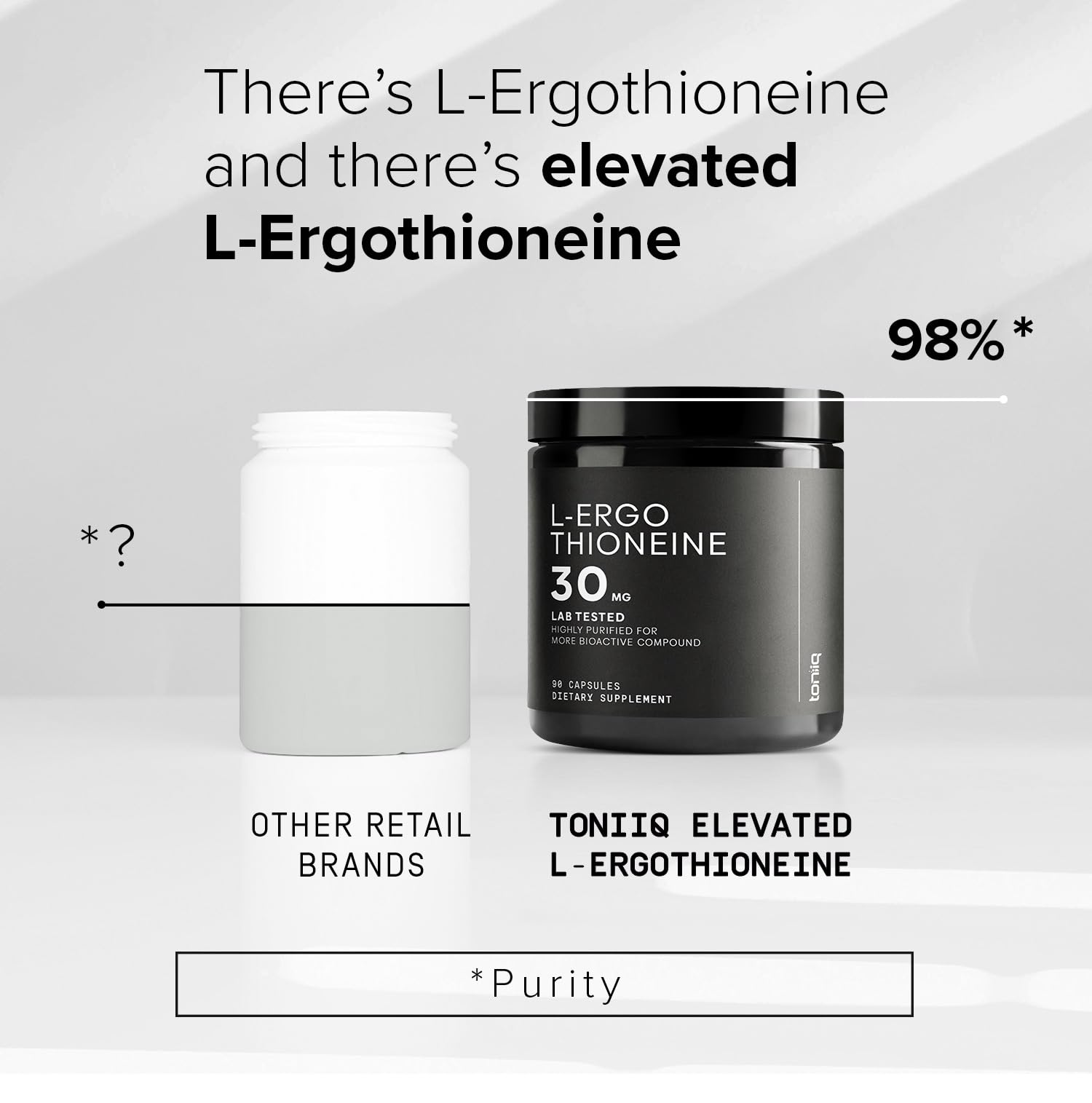 Toniiq Ergothioneine capsules in bottle for easy daily use