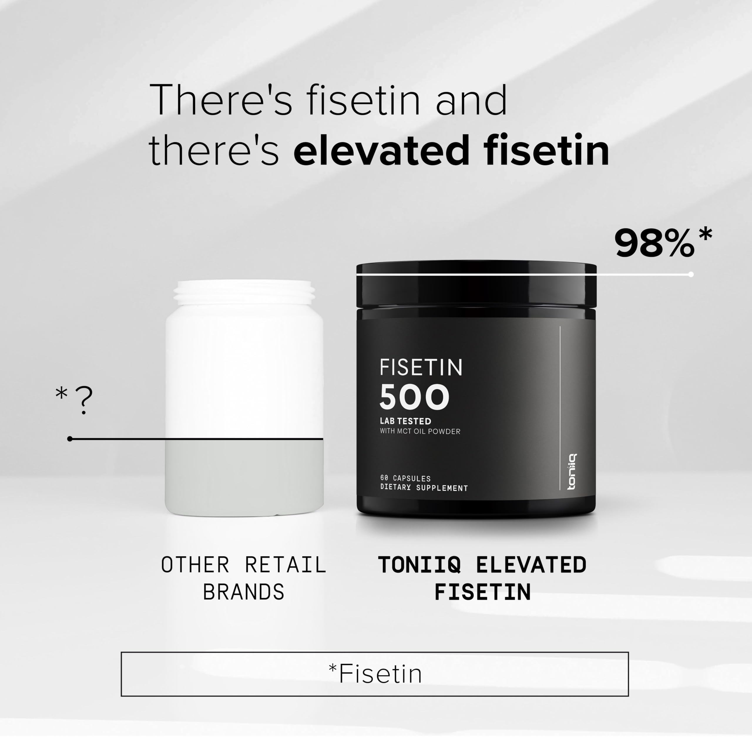 Toniiq Fisetin 500mg bottle top image signaling consistent sourcing