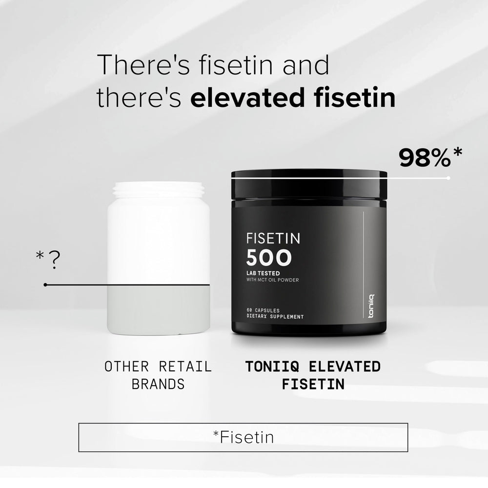 Toniiq Fisetin 500mg bottle top image signaling consistent sourcing