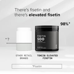 Toniiq Fisetin 500mg bottle top image signaling consistent sourcing