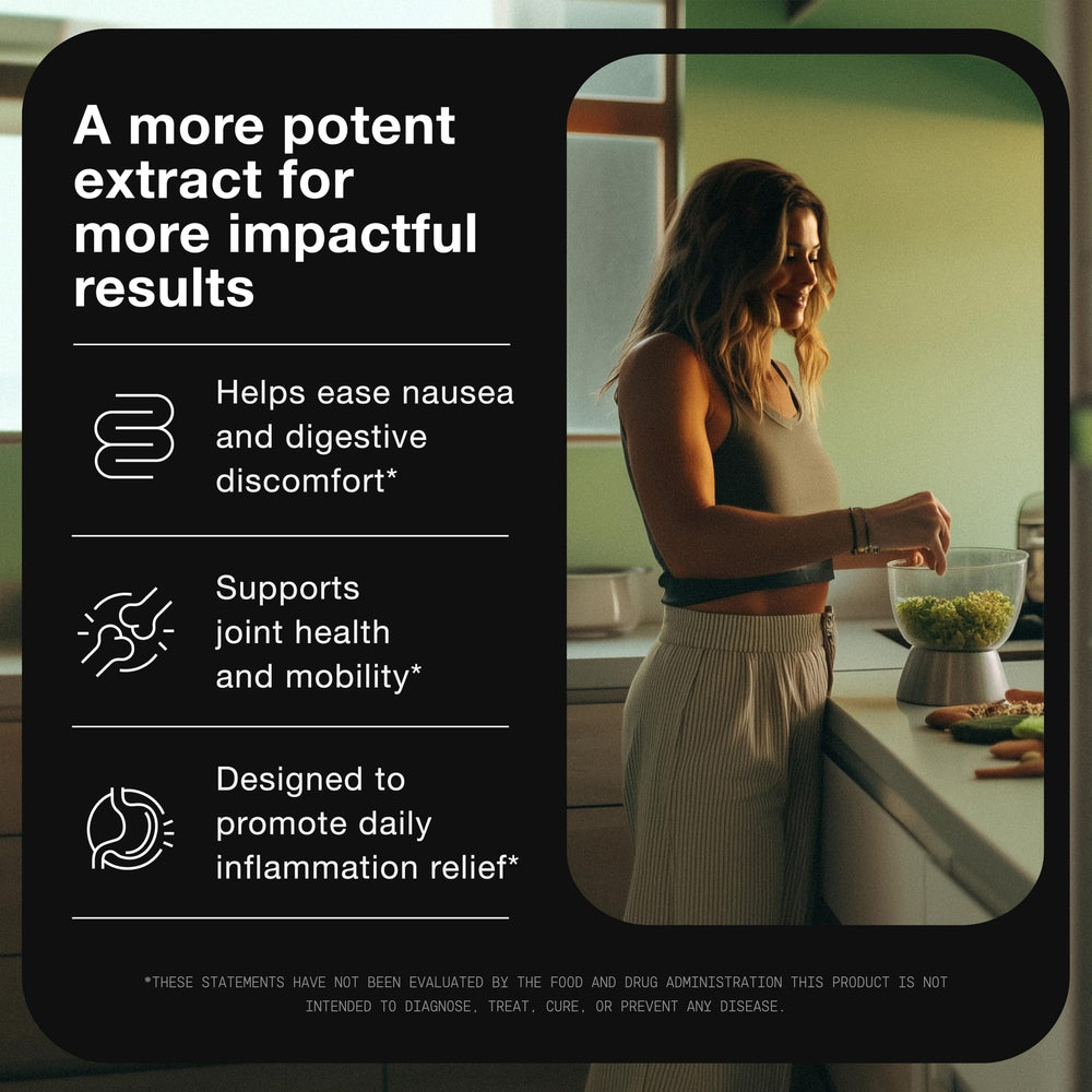 Toniiq Ginger Root Capsules label closeup highlighting 20% gingerols