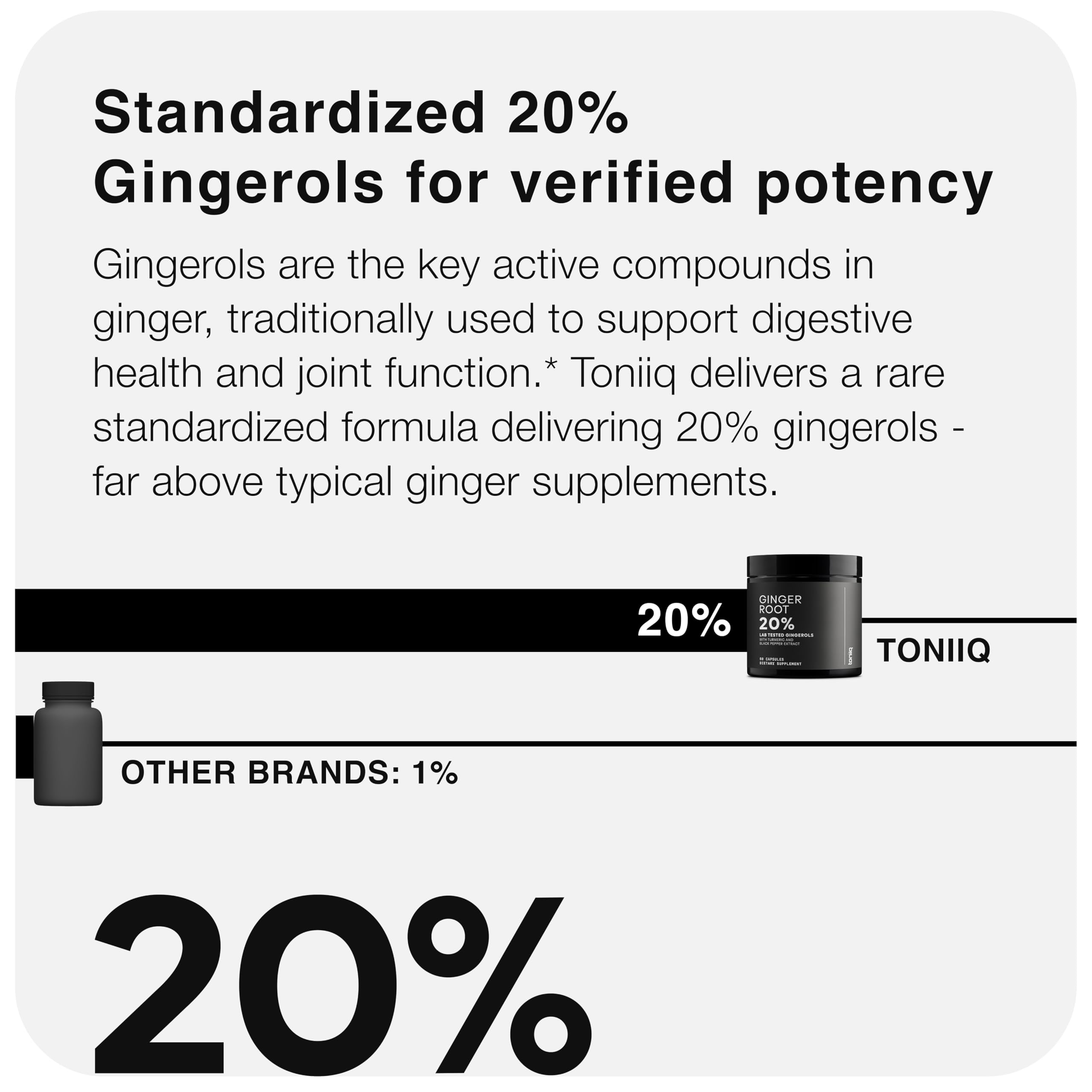 Toniiq Ginger Root Capsules pour illustrating easy daily dosing