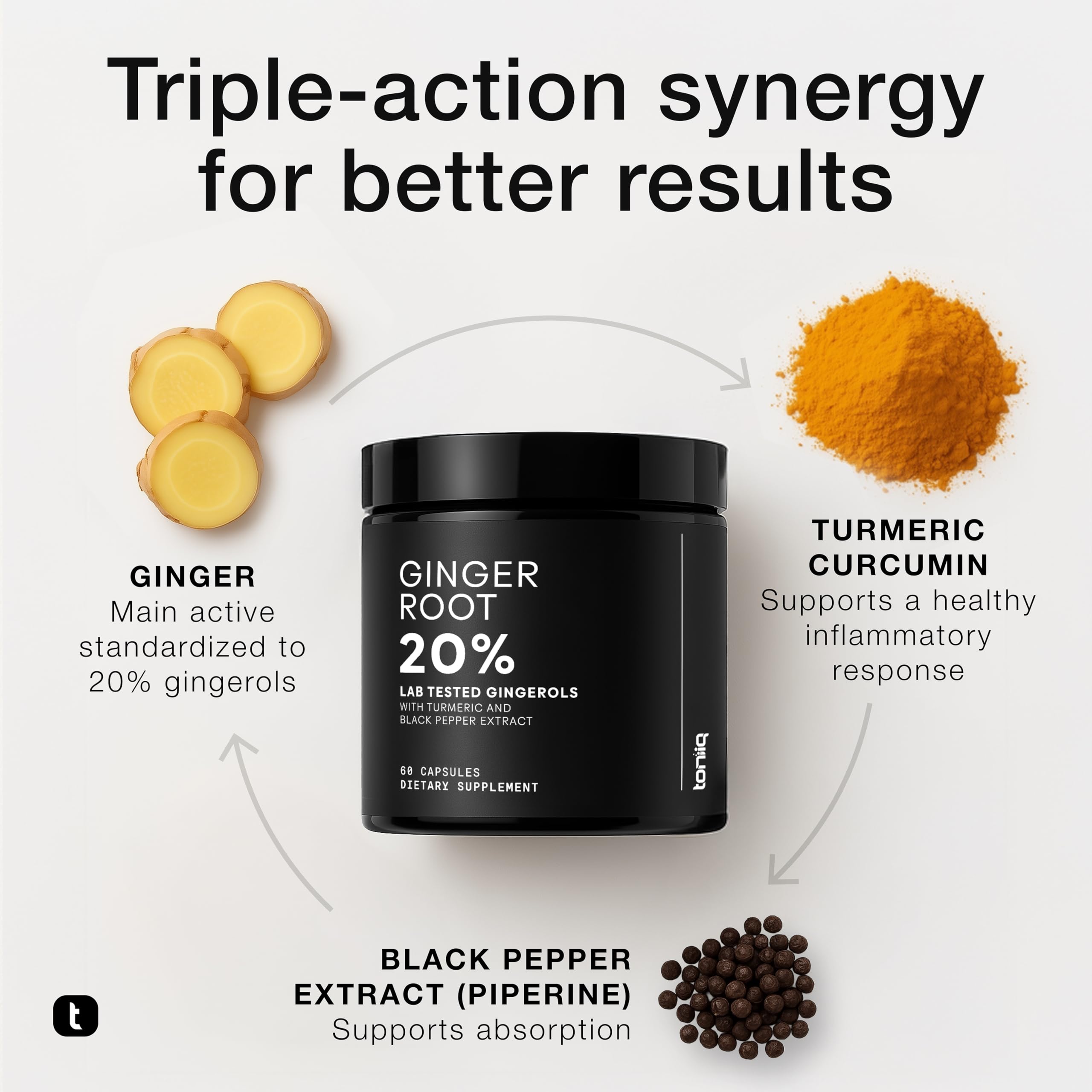 Toniiq Ginger Root raw ginger slices emphasizing natural origin