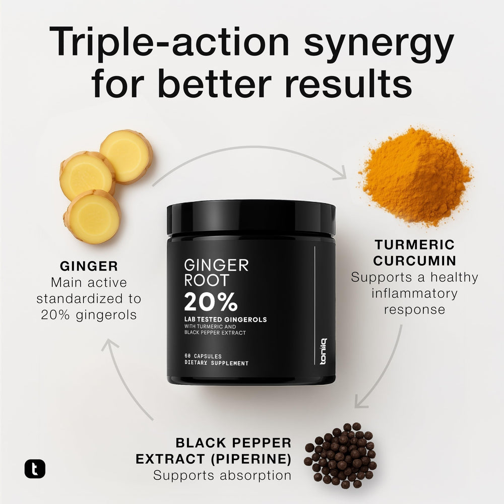 Toniiq Ginger Root raw ginger slices emphasizing natural origin