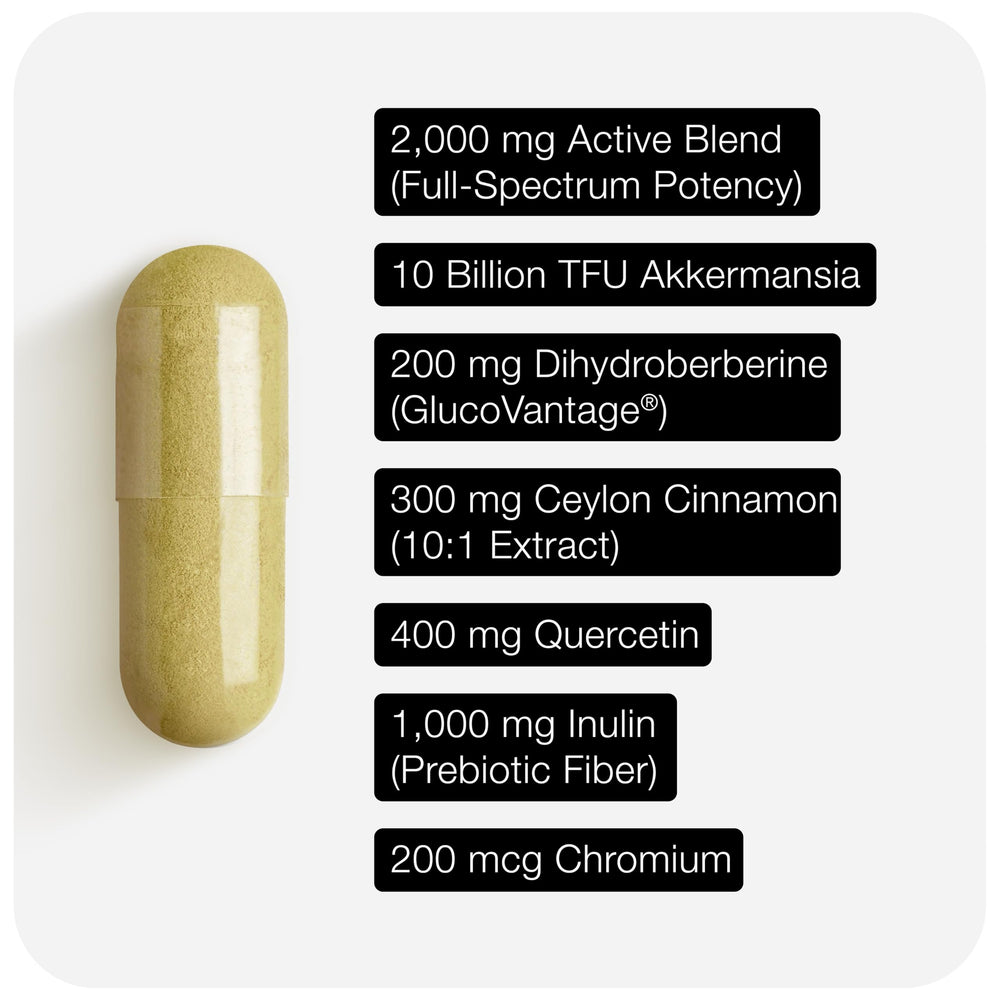 Delayed-release capsule design shown on Toniiq GLP-1 Support packaging