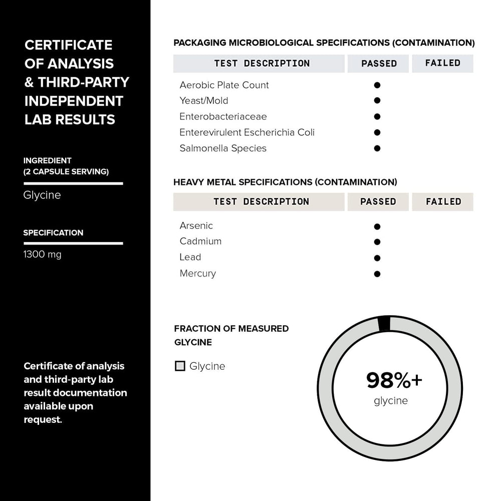 Quality seal and lab certificate indicating third-party testing for safety