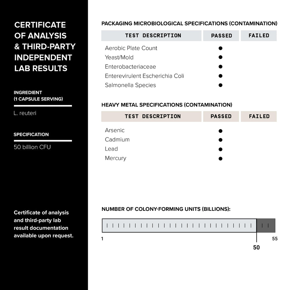 Lab documents and QA checks accompanying Toniiq probiotic production.