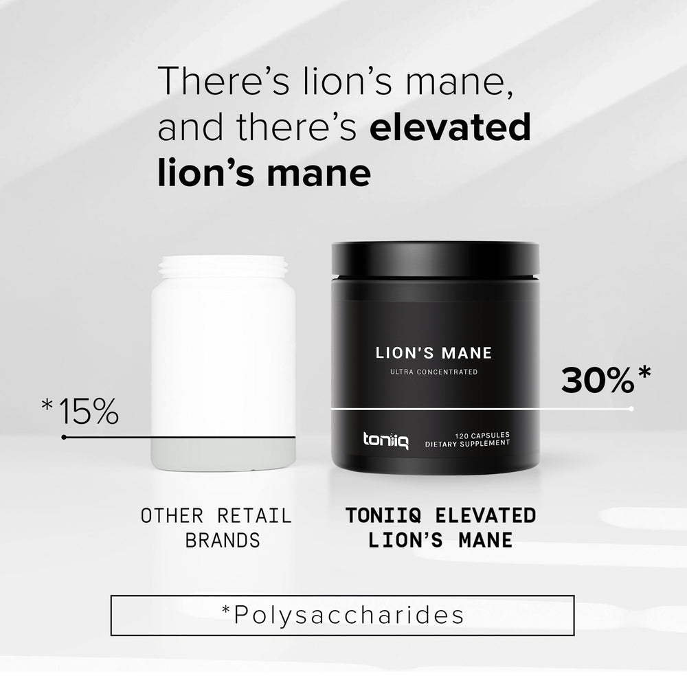 Toniiq Lion's Mane 10:1 extract symbol signaling concentrated bioactives for potency
