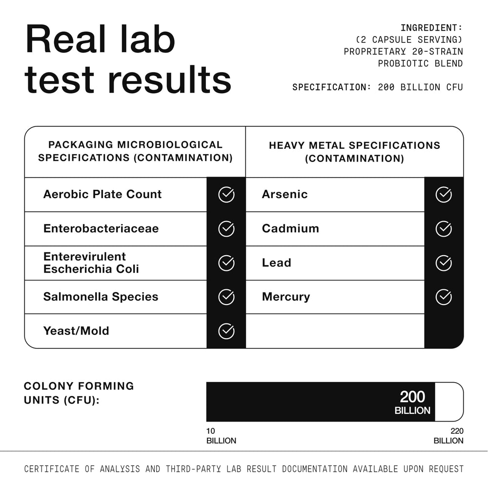 Toniiq Men’s gut health routine scene depicts daily probiotic integration.