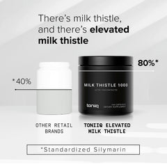 Toniiq Milk Thistle capsules being poured from the bottle for easy daily use