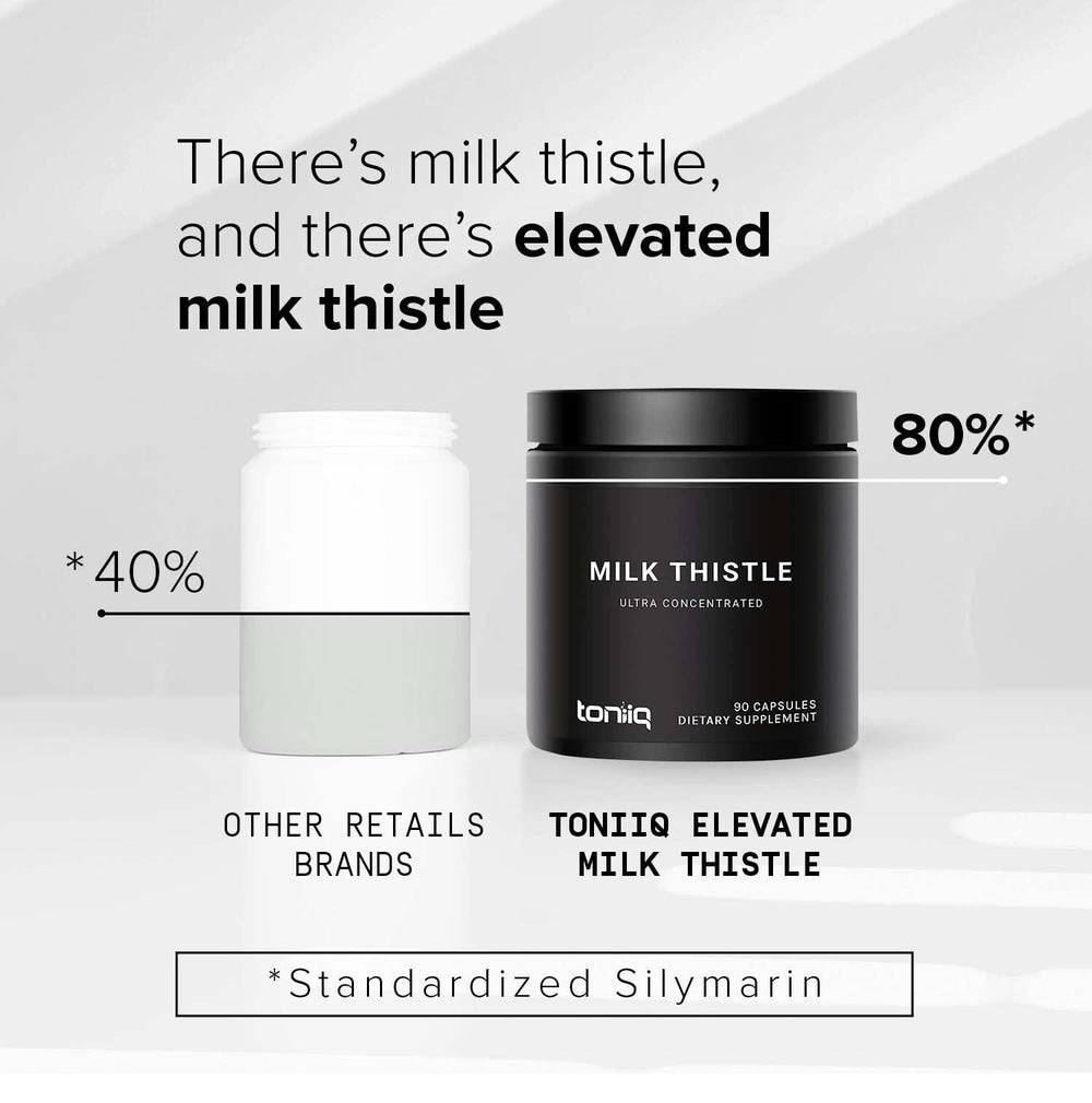 Toniiq Milk Thistle third-party lab image confirms independent quality testing.