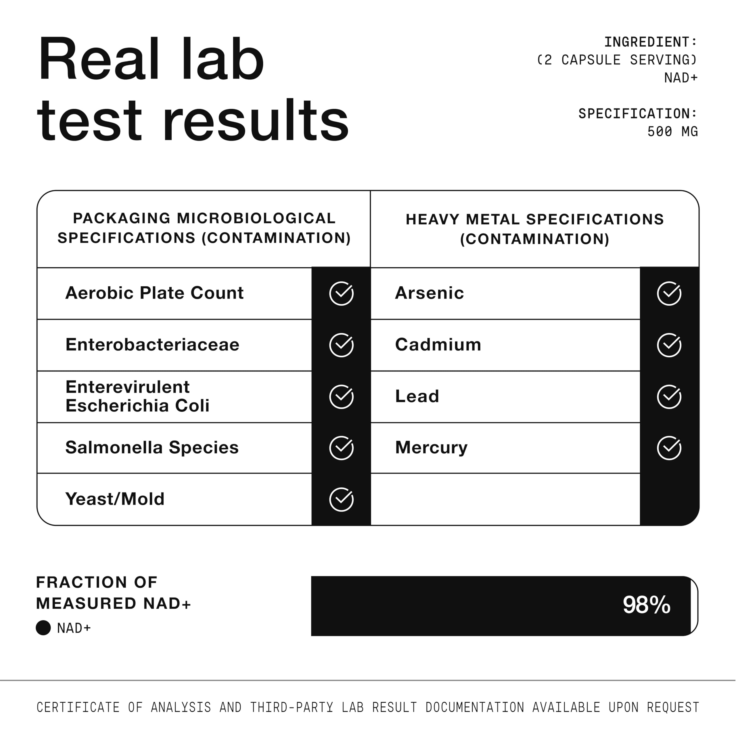 Toniiq NAD+ daily-use routine tips for consistent supplementation