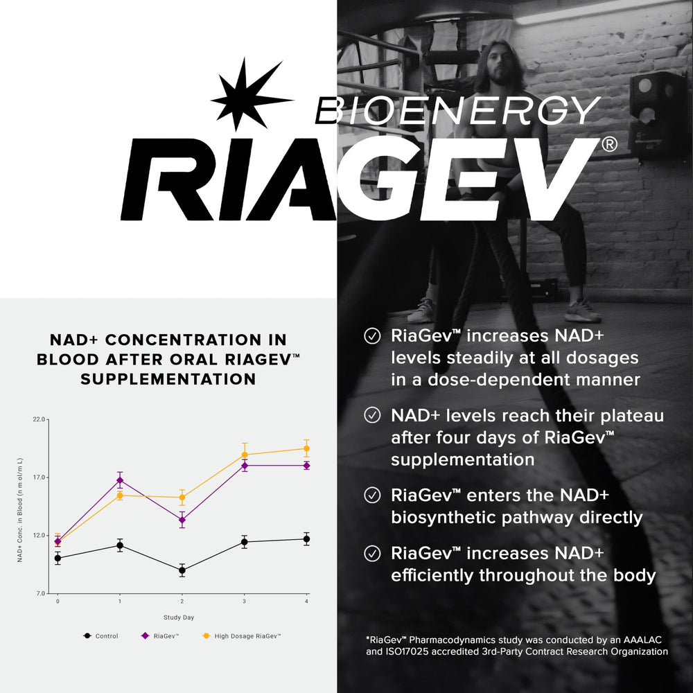 Toniiq NAD+ third-party lab seal denoting purity and safety tests