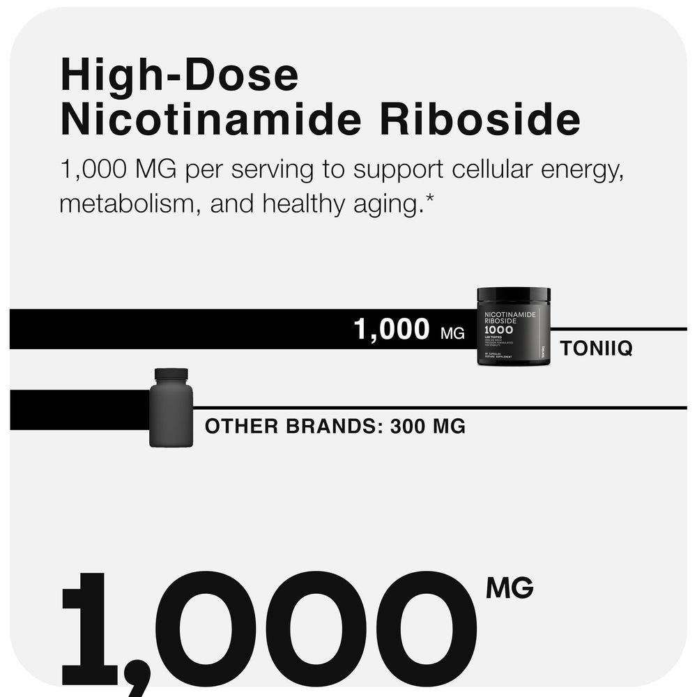 Toniiq Nicotinamide Riboside 1000mg capsules show pure NR with fast absorption.