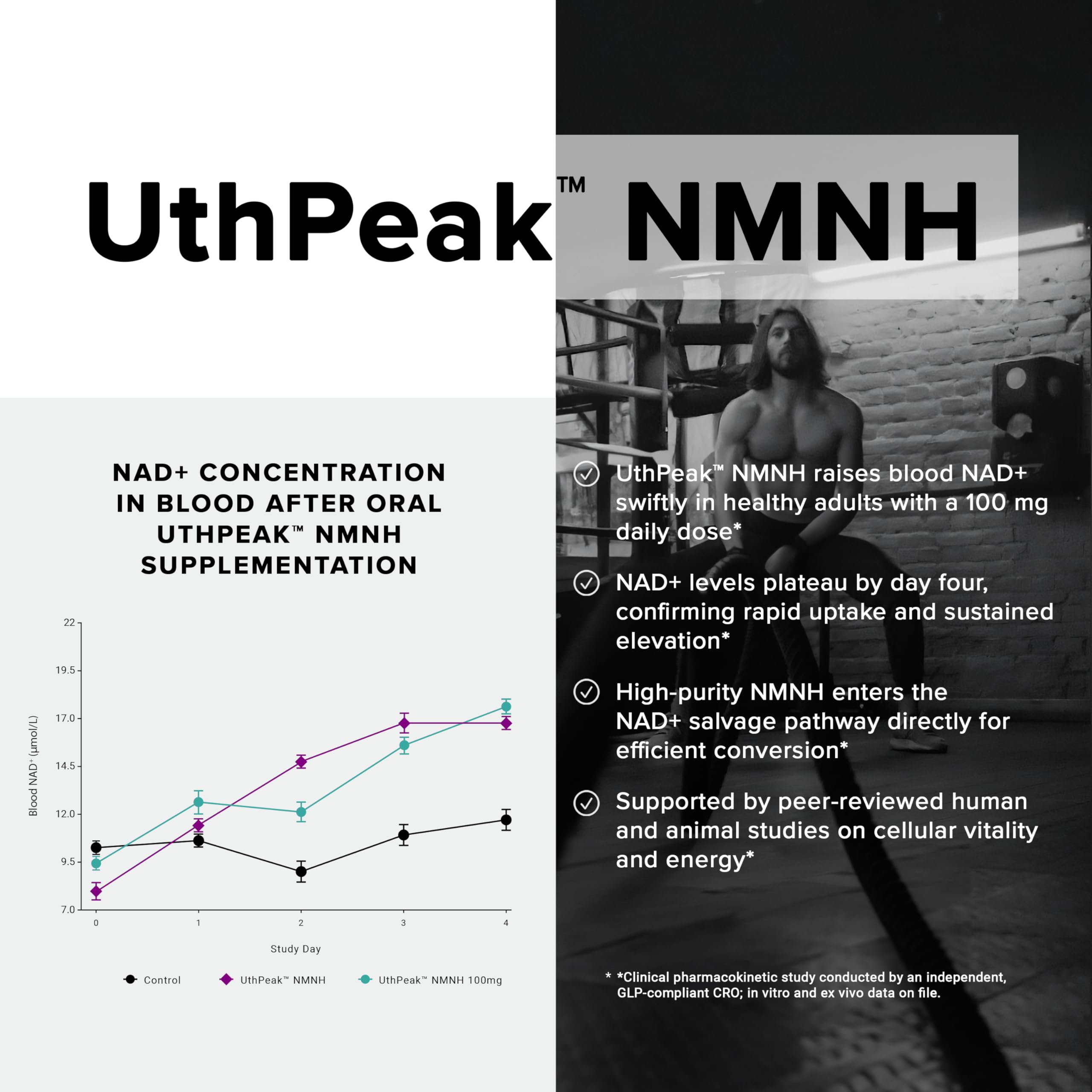 Toniiq NMNH blend with resveratrol, quercetin, and TMG shown on label.