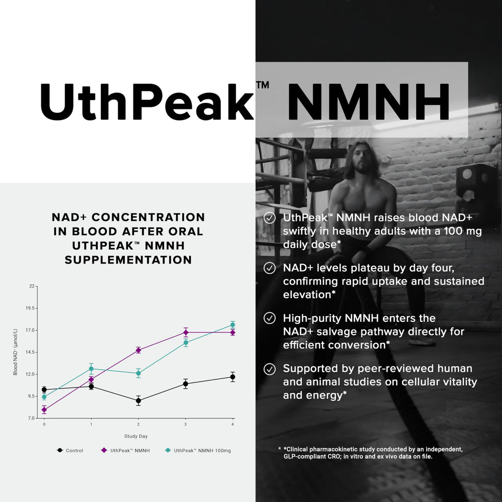 Toniiq NMNH blend with resveratrol, quercetin, and TMG shown on label.