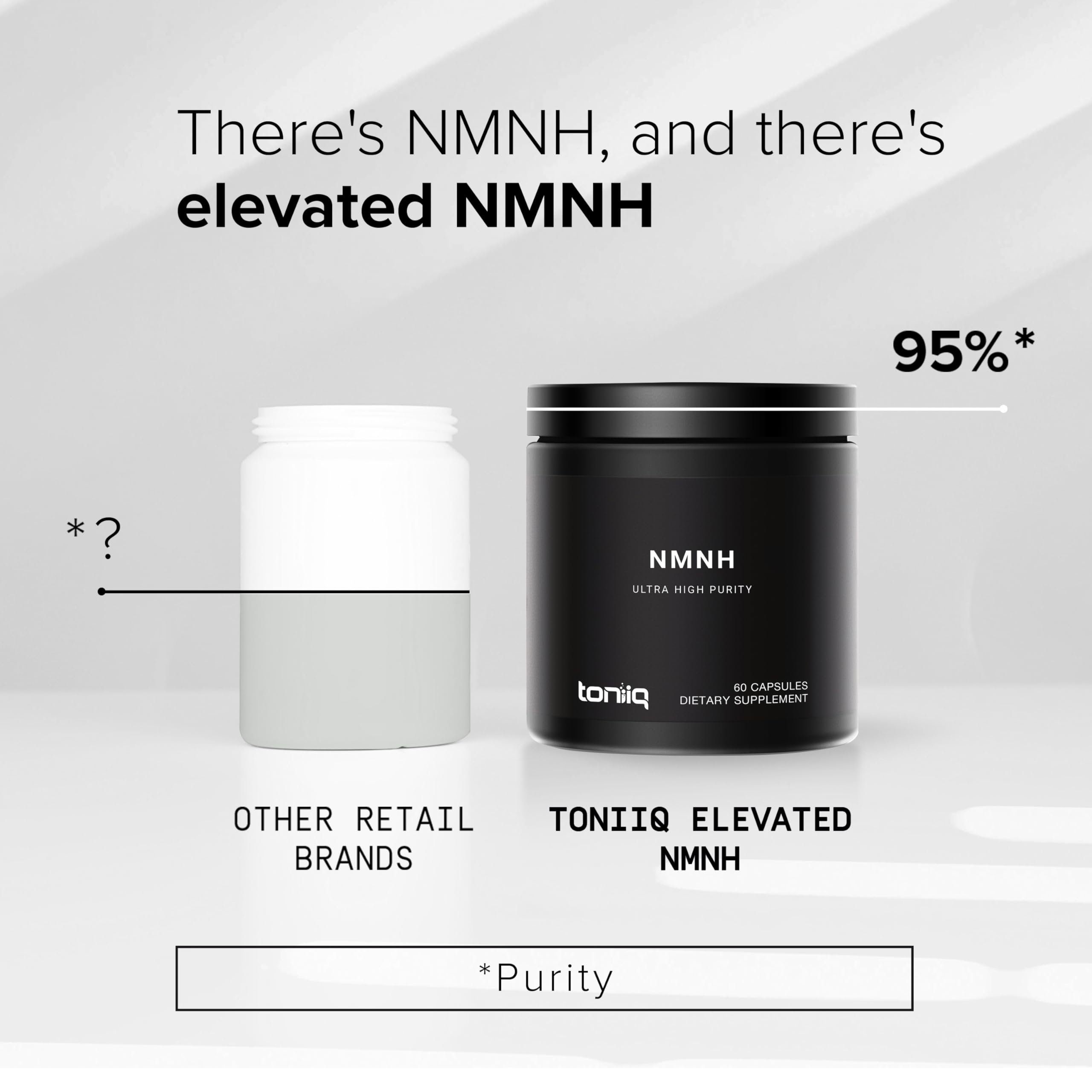 Toniiq NMNH third-party lab certificate confirms independent quality checks.