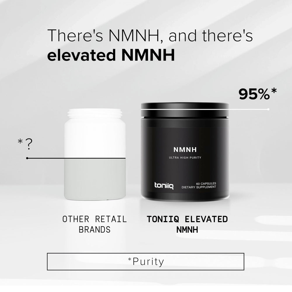 Toniiq NMNH third-party lab certificate confirms independent quality checks.