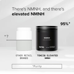 Toniiq NMNH third-party lab certificate confirms independent quality checks.