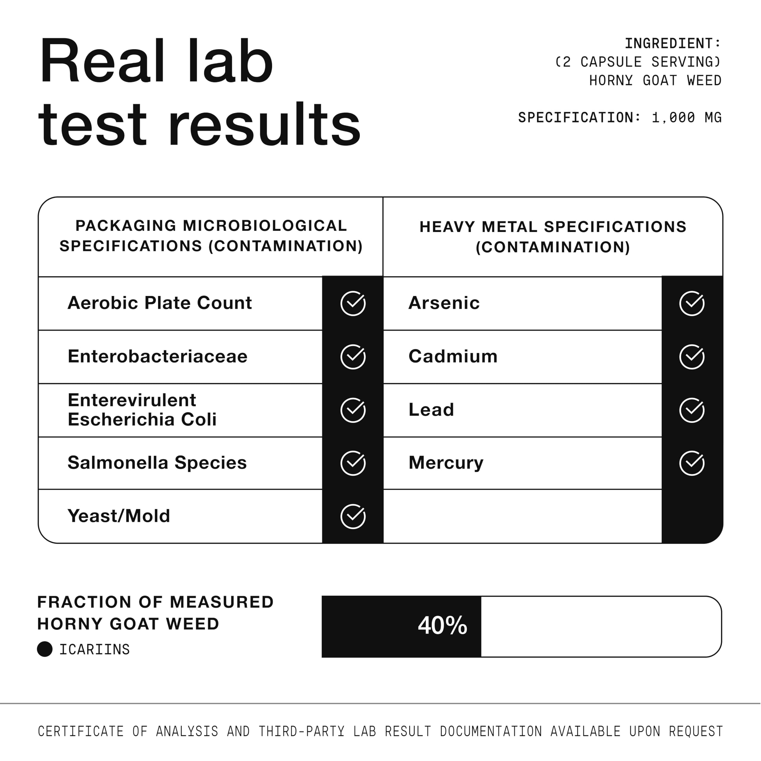 Toniiq packaging and opening scene highlighting product unboxing.