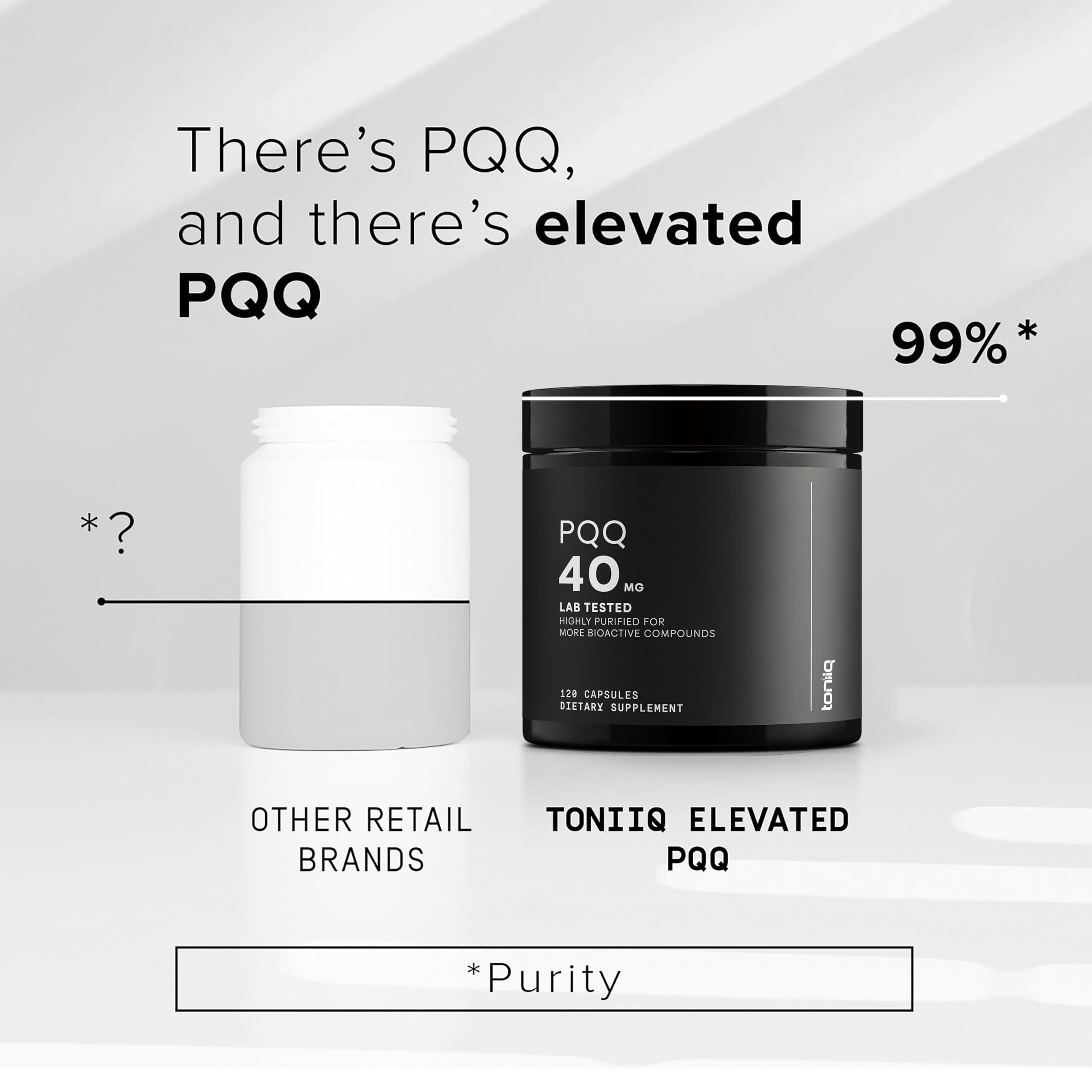 Toniiq PQQ 40mg packaging indicating USA GMP-certified production