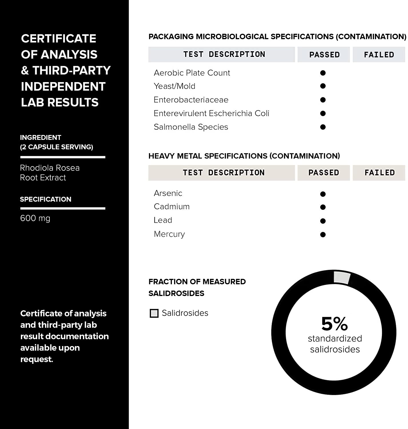 Sealed bottle during packaging protects Toniiq Rhodiola integrity