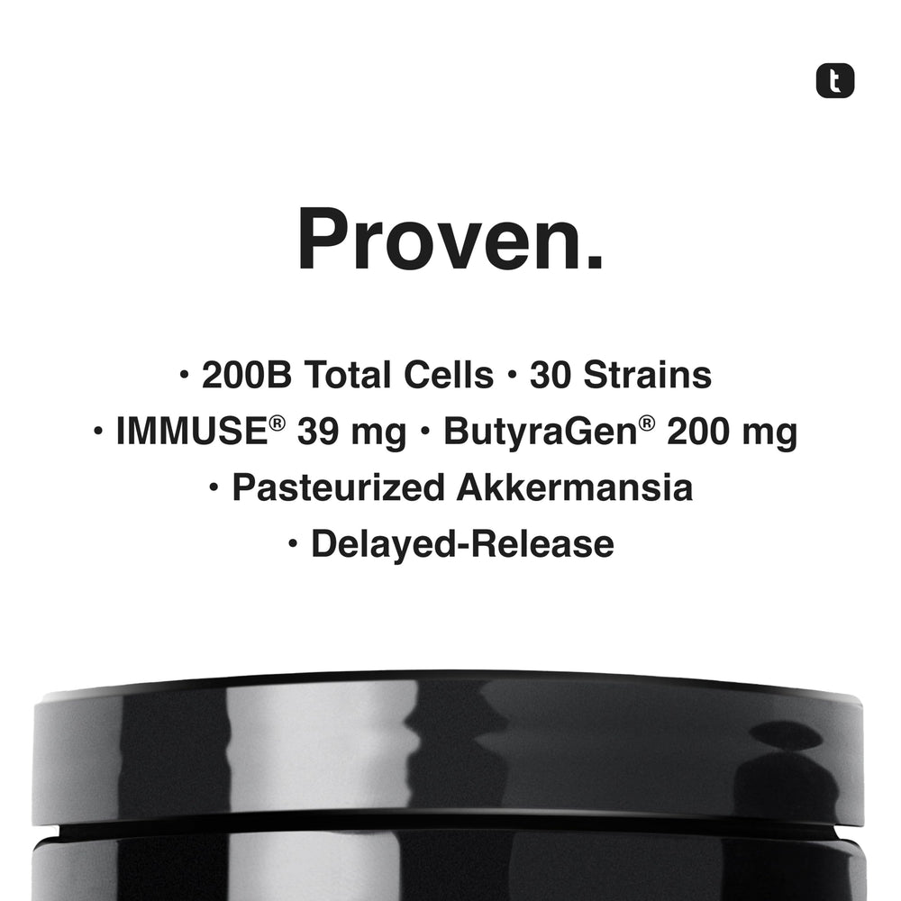 Toniiq serving two capsules demonstrates the recommended daily serving