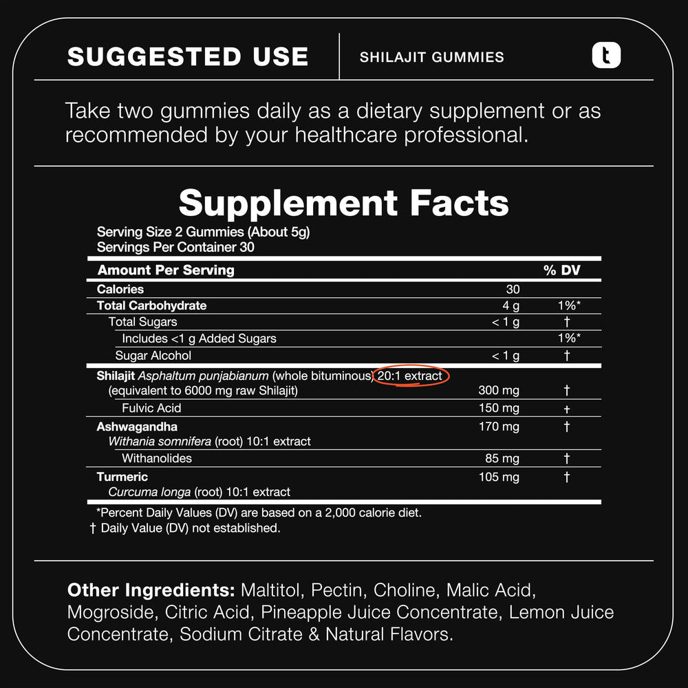 Toniiq Shilajit Gummies ingredients panel highlights 20:1 extract and Ashwagandha.