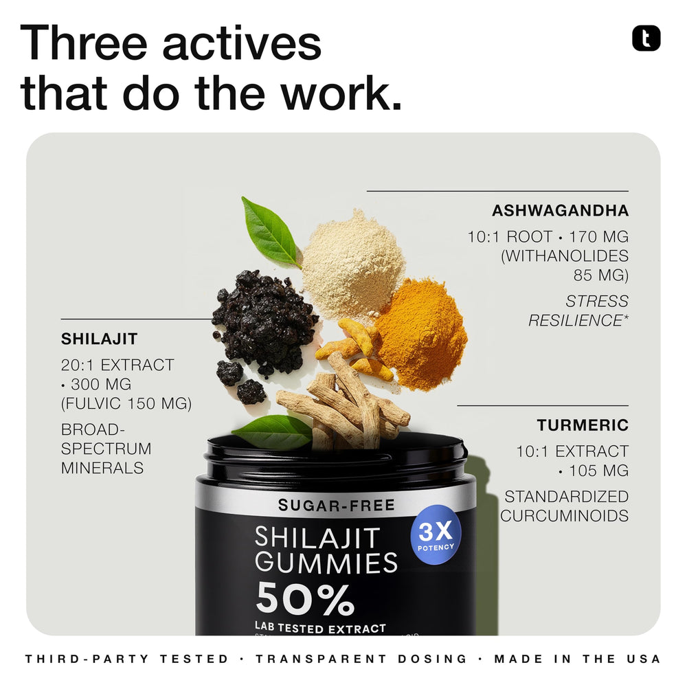 Toniiq Shilajit Gummies serving two illustrates a simple daily routine.