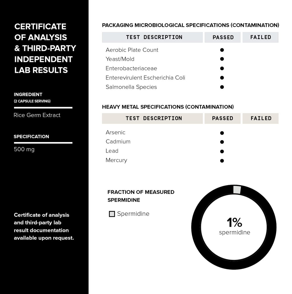 Toniiq spermidine packaging box displayed on a shelf.