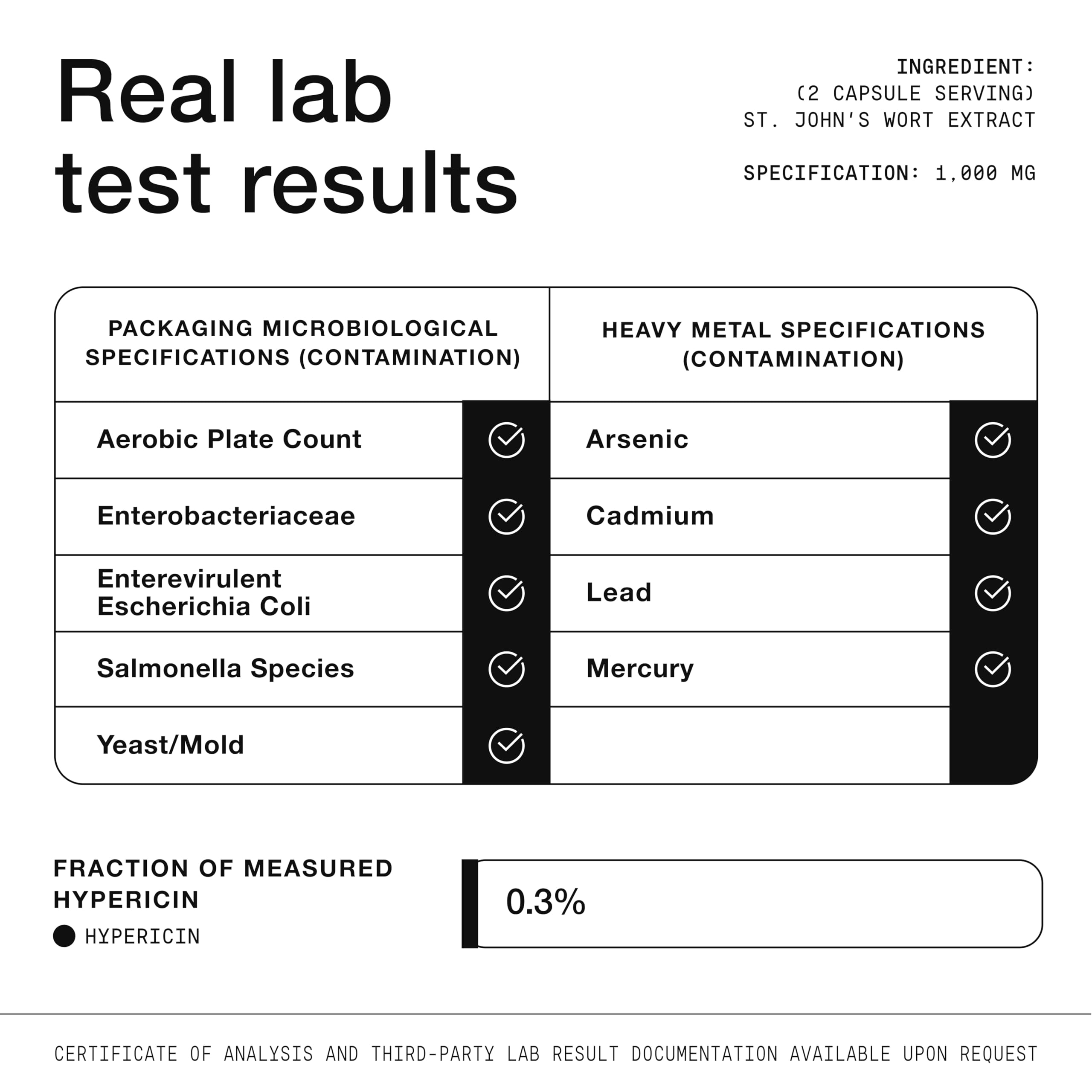 Toniiq St. John's Wort non-GMO label—natural plant extract in each capsule
