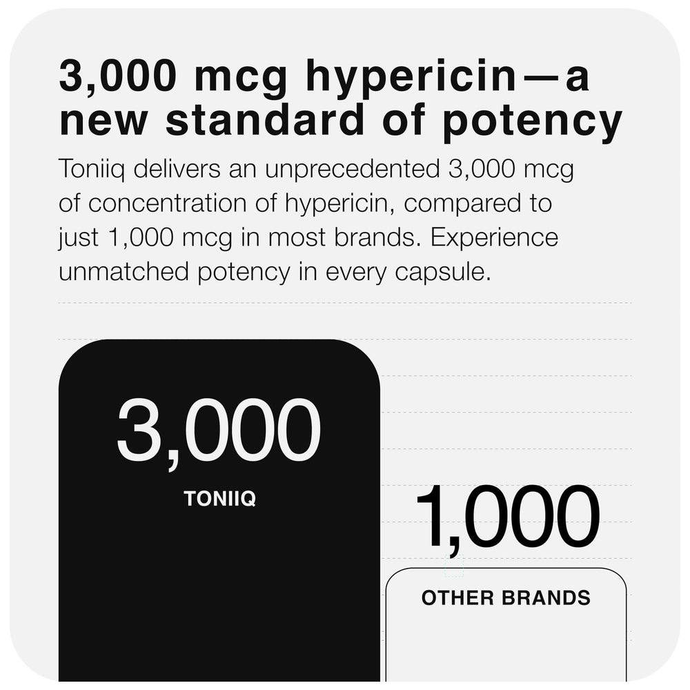 Toniiq St. John's Wort bottle with third-party testing seal—quality verification