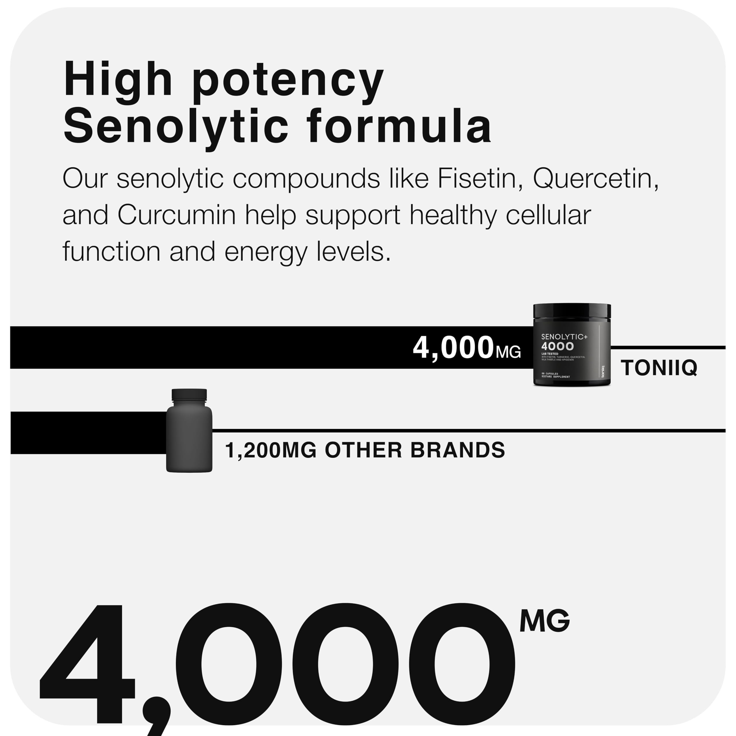 Toniiq third-party lab-tested label conveys quality and purity