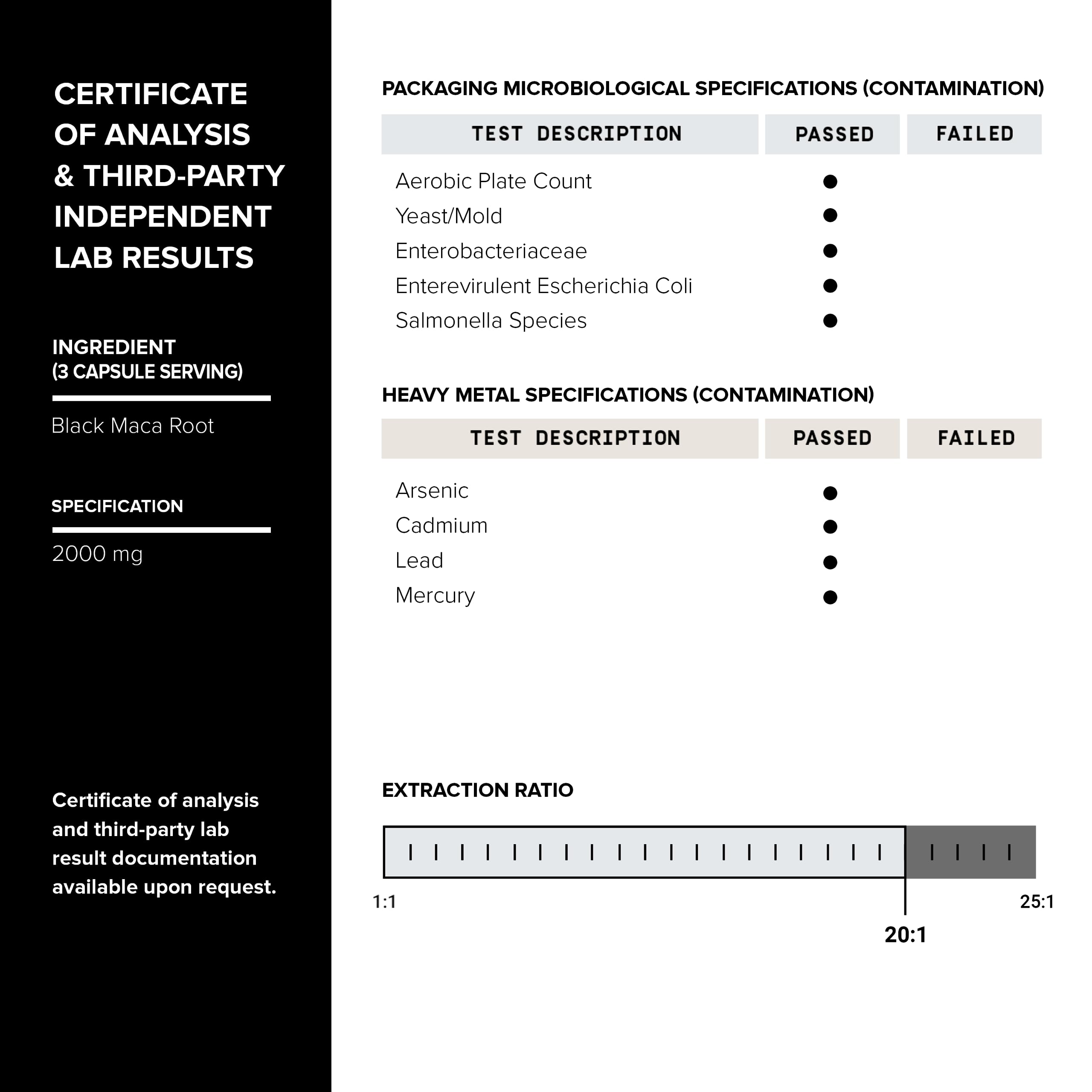 Toniiq third-party lab testing badge confirms purity and accurate ingredient levels.