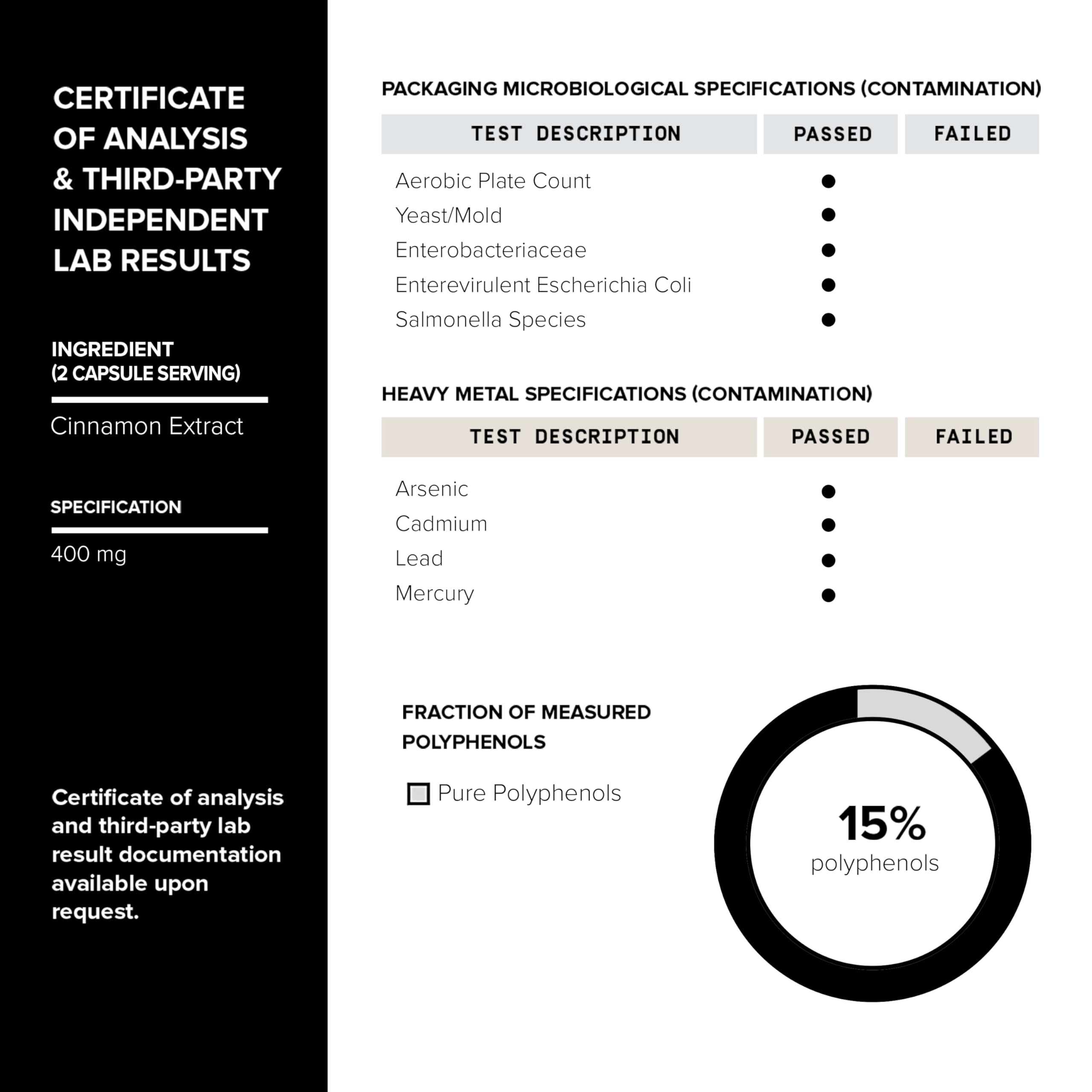 Toniiq third-party lab testing seal conveys independent quality checks.