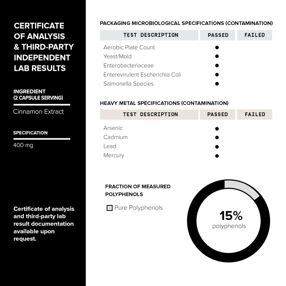 Toniiq third-party lab testing seal conveys independent quality checks.