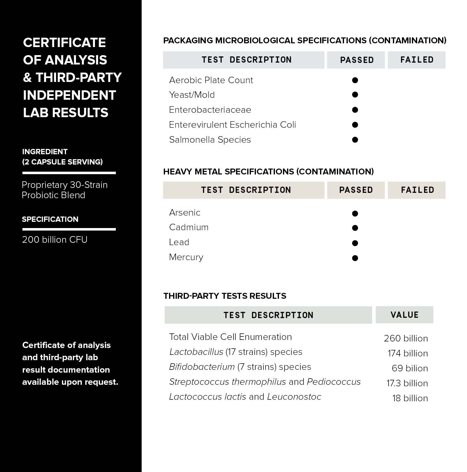 Toniiq third-party tested strains badge signals quality verification.