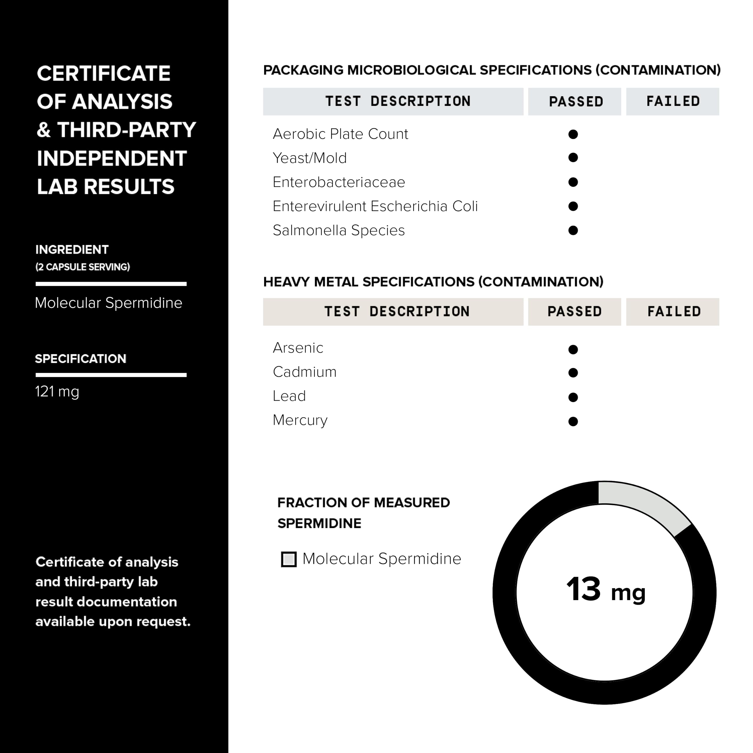Toniiq third party testing label confirms independent quality checks