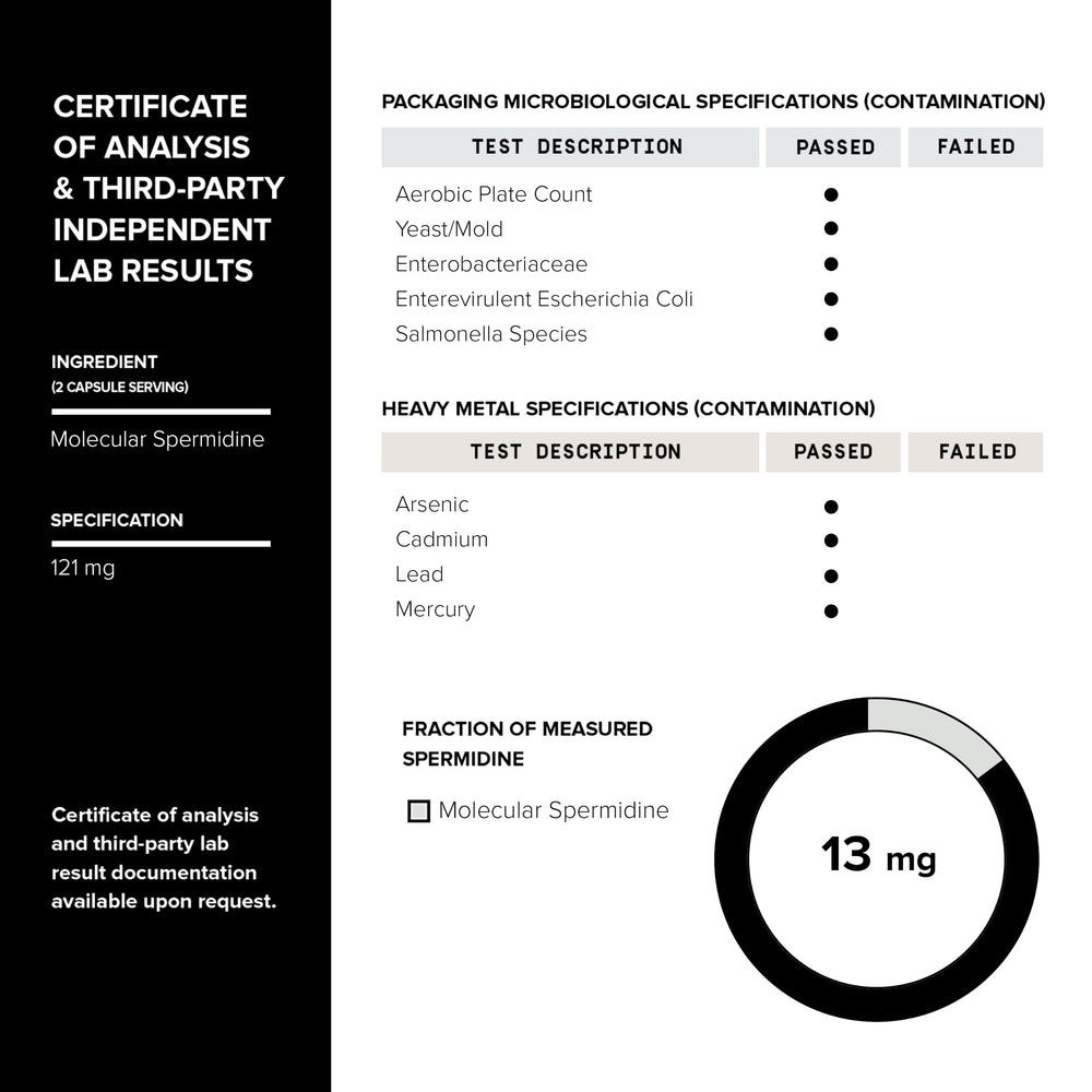 Toniiq third party testing label confirms independent quality checks