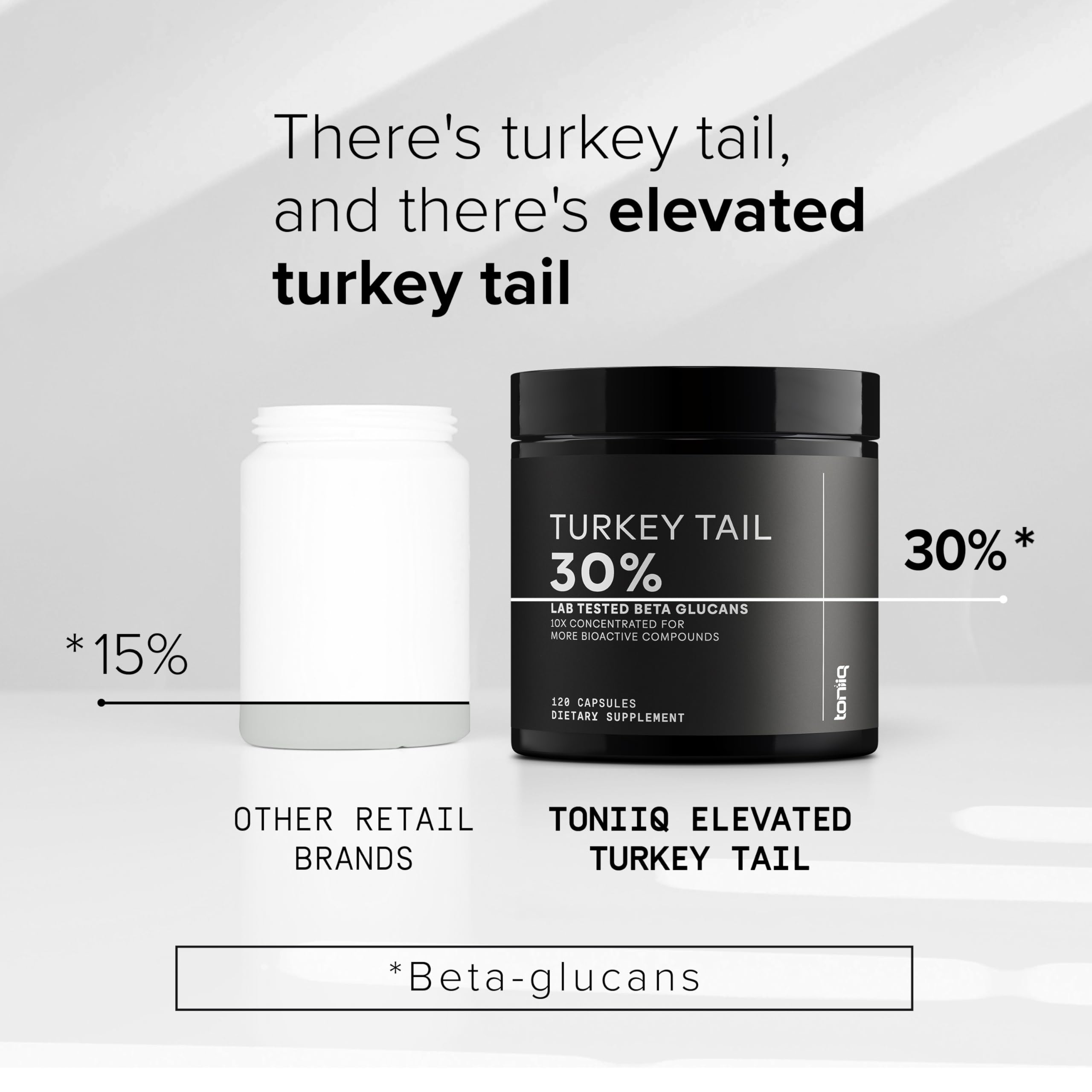 Toniiq third-party lab test seal beside bottle for quality verification