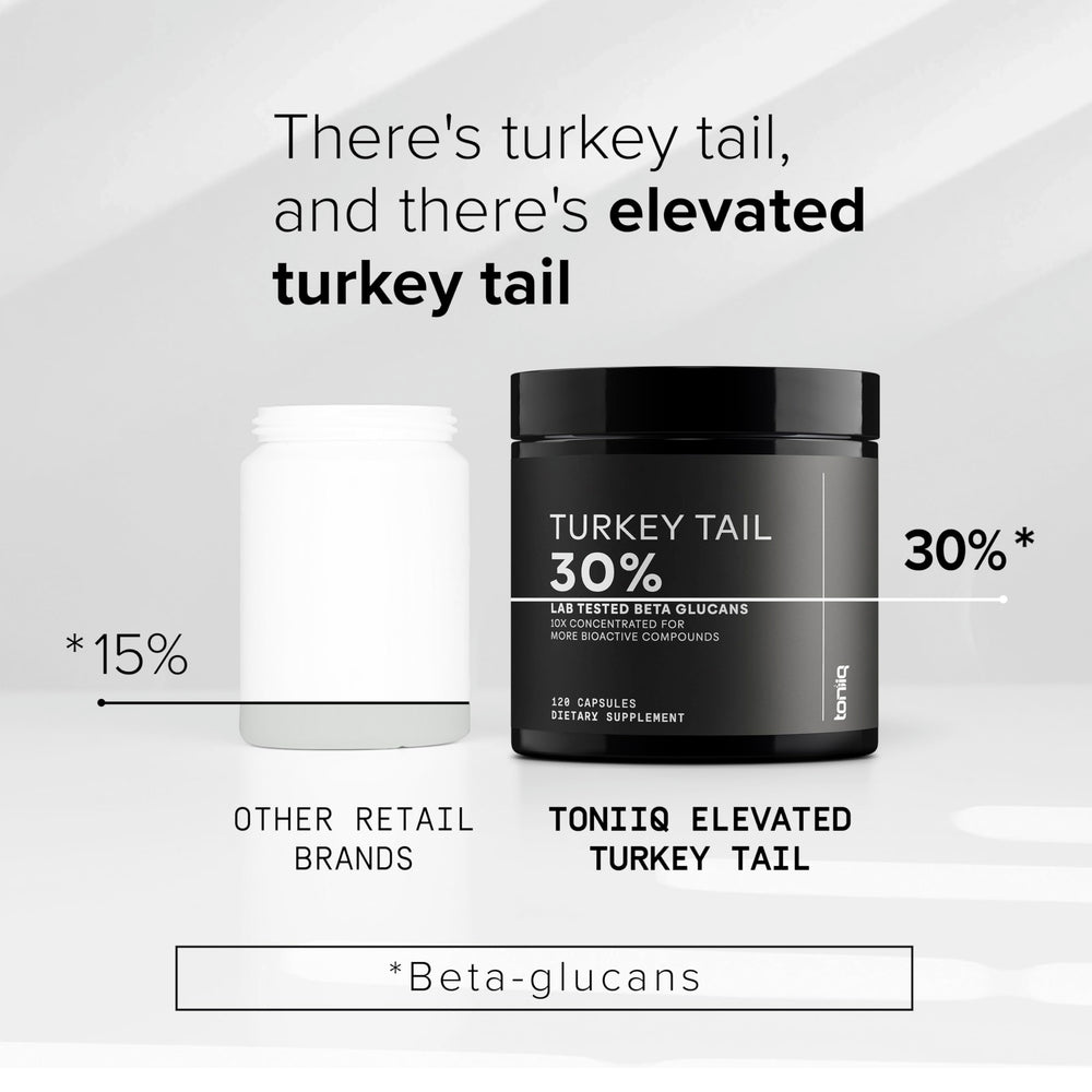 Toniiq third-party lab test seal beside bottle for quality verification