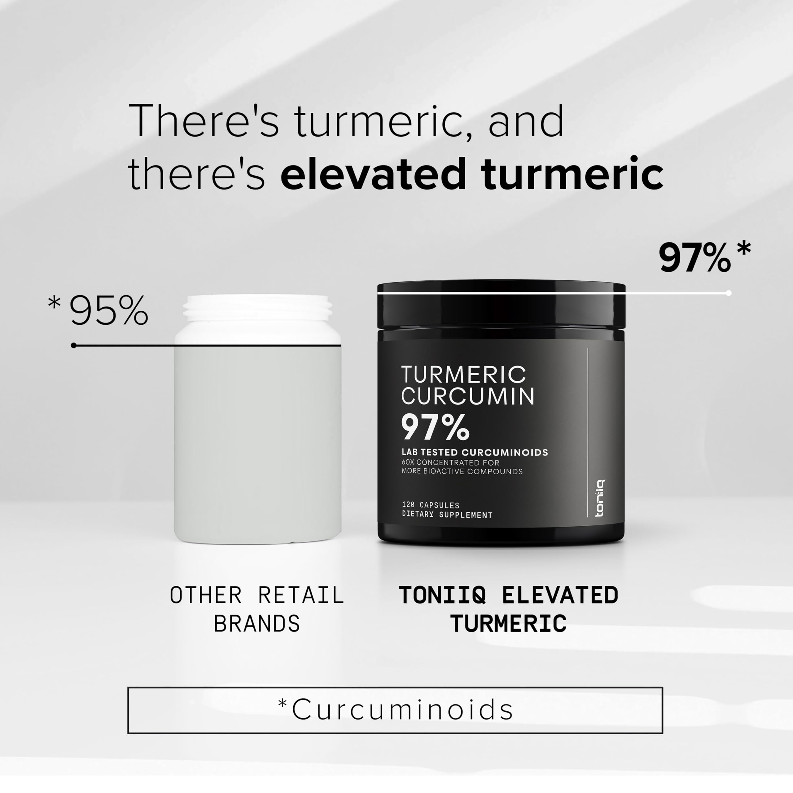 Toniiq Turmeric Curcumin capsules, 120-count package for daily use