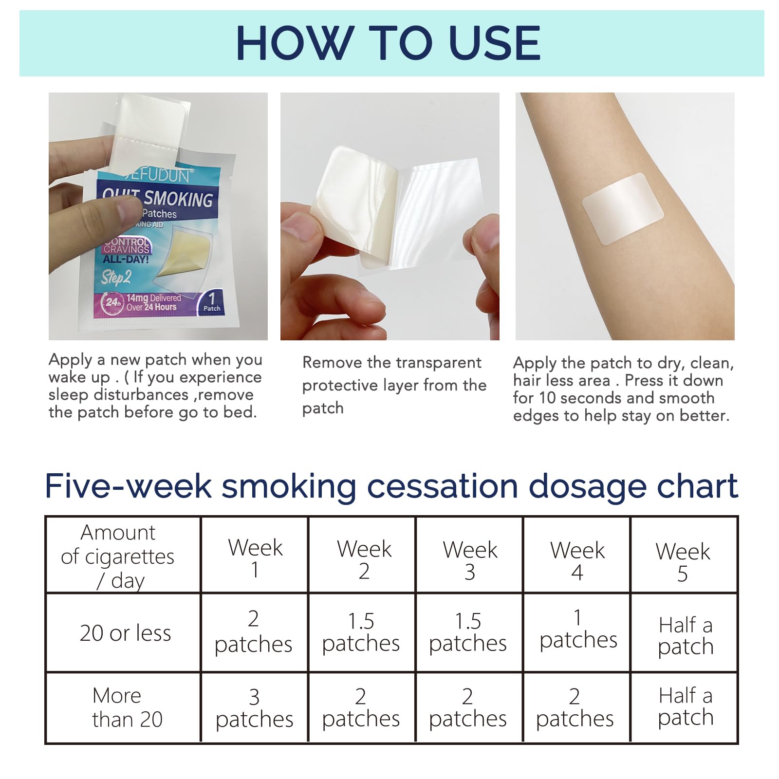 Tooffi box opening and included materials for quick start