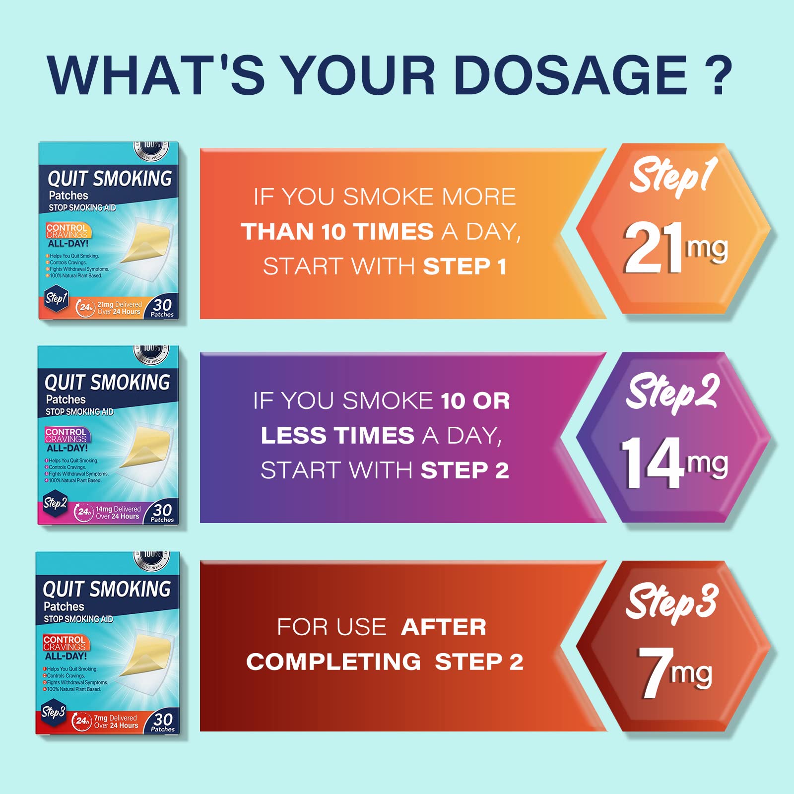 Tooffi patch supports everyday calm and reduces cravings.
